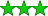 score: 14434