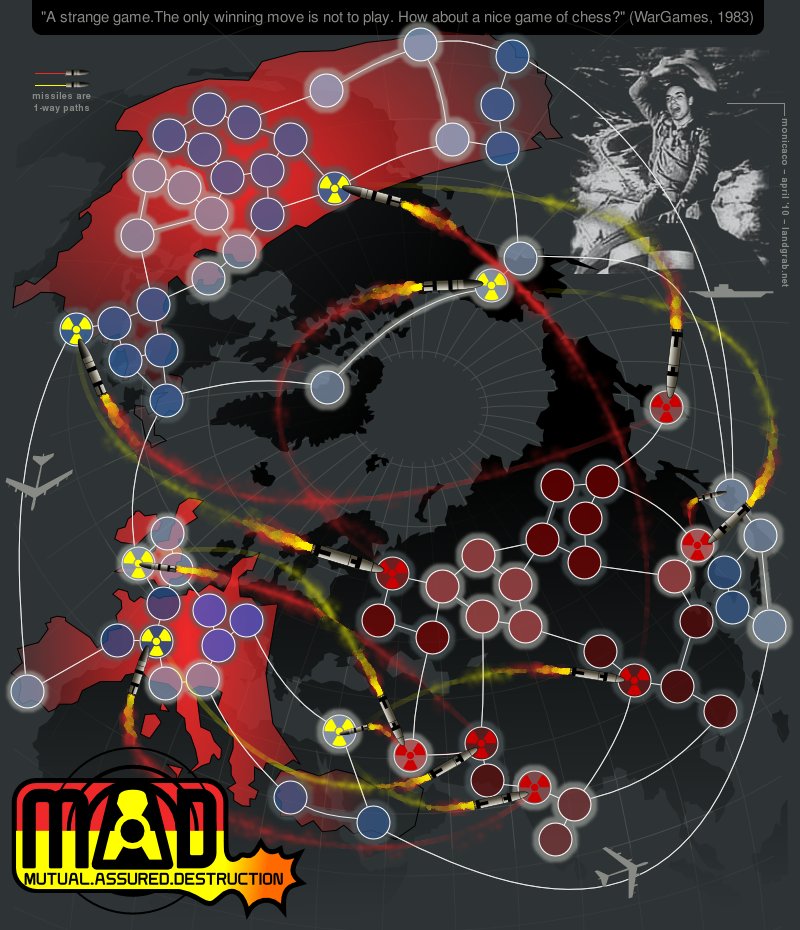 the map
